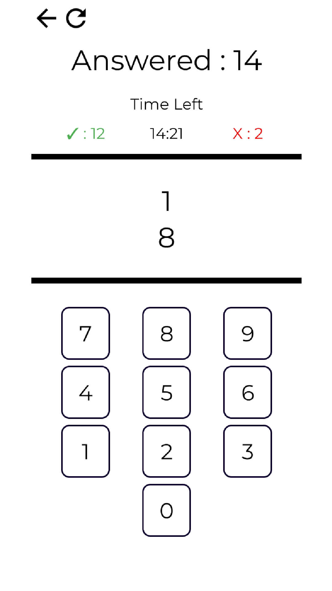 Kraepelin Koran Test